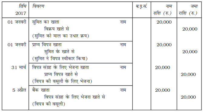 Screenshot_2019-06-13 Chapter 8 pmd - Chapter 8 - 311-352 pdf(15)